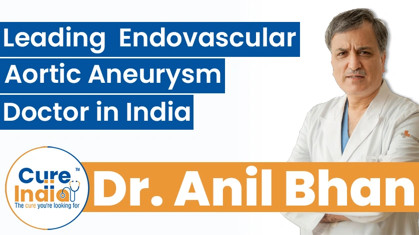 Dr. Anil Bhan